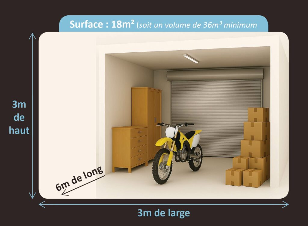 Photo Intérieur Box 18m² du Boss du Stockage - SCI Luto